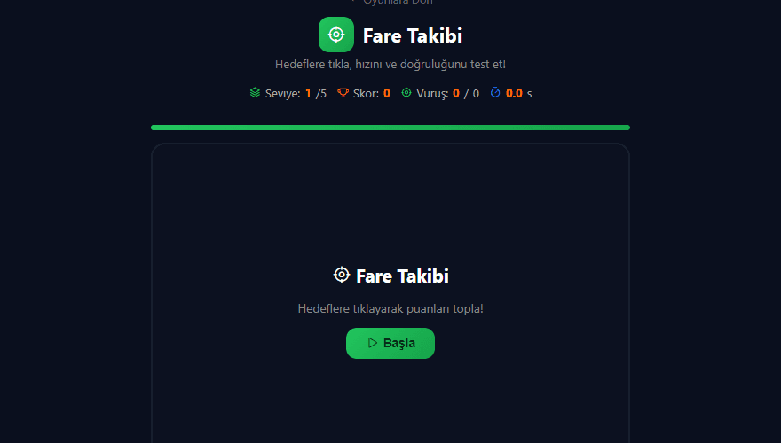 Fare Takibi